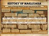Pictures of History Of Marijuana