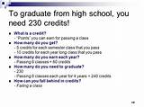 How Many Credits Is Each Class In High School Photos
