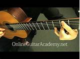 Online Classical Guitar Music Images