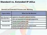 Acls License Images
