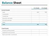 Net Profit In Balance Sheet Photos