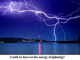 Electrical Energy Defined Pictures