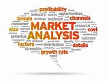 Images of Market And Industry Analysis