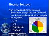 What Are Three Renewable Energy Sources Images