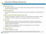 Natural Gas Trading Basics