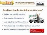 Refinance Auto Loan With Bad Credit Pictures