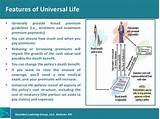 What Is Universal Life Insurance And How Does It Work Pictures