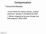 Pictures of Military Retirement Medical Benefits