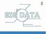 Images of Introduction To Big Data With Apache Spark