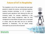 Iot In Hospitality Industry Photos