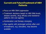 Photos of New Treatment For Hbv