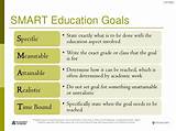 Pictures of Smart Goals Examples For University Students