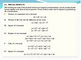 Photos of 8 4 Special Product And Factoring