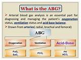 Photos of How To Interpret Arterial Blood Gas