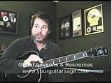 Guitar Lessons Songs Images
