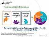 Life Insurance Monthly Payout