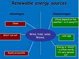 Renewable Fuel Sources Photos