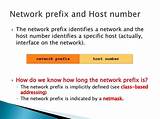Pictures of Network And Host Identification