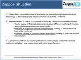 Photos of Zappos Management