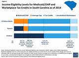 Louisiana Medicaid Income Limits Pictures