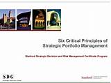 Stanford Strategic Marketing Management Pictures