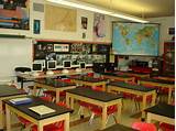 Pictures of Science Class Tables