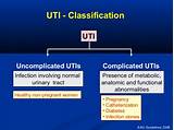 Complicated Urinary Tract Infection Treatment Guidelines