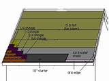 Images of Ice And Water Shield Installation Diagram