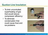 Gas Line Insulation Images