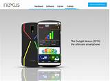 Pictures of Google Nexus Carrier