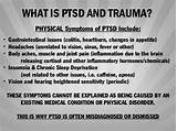 Medication For Ptsd Symptoms Pictures