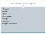 Extended Marketing Mix Physical Evidence Images