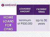 Loans Based On Income Not Credit Photos