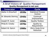 Laboratory Quality Management