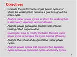 Gas Power Cycles Photos