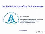 Images of World Academic Ranking