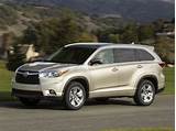 Pictures of Toyota Highlander Tires Prices