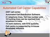 House Call Software Images