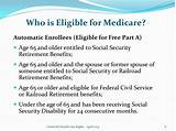 Photos of Federal Civil Service Disability Retirement