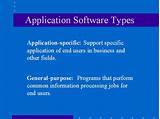 Types Of Application Software Pictures