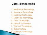 Compe  Technologies Images