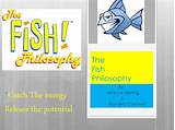 Fish Philosophy Ppt Images
