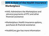 Healthcare Marketplace Payments Photos