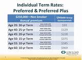 Term 70 Life Insurance Pictures