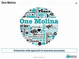 Images of Molina Healthcare Medicare