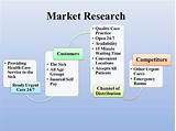Photos of Non Profit Organization Market Analysis