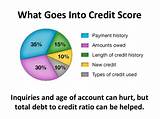 How To Get My Credit Score Up 40 Points Photos