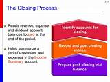 Revenue Accounting Process Images