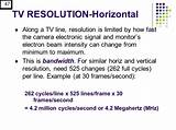How To Change Source Resolution On Philips Tv Images