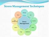 Pictures of How Do You Manage Stress